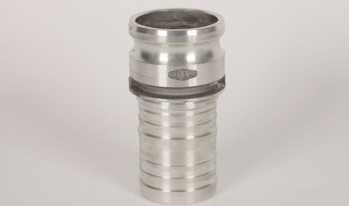 Cam Couplings - Domestic E