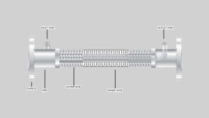 Specialty Metal Hose Assemblies